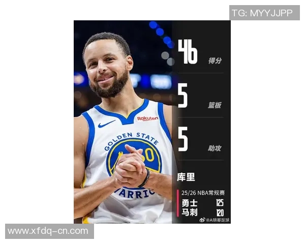 库里大放异彩!再次创造新纪录成NBA历史最佳得分手 库里大放异彩!再次创造新纪录成NBA历史最佳得分手
